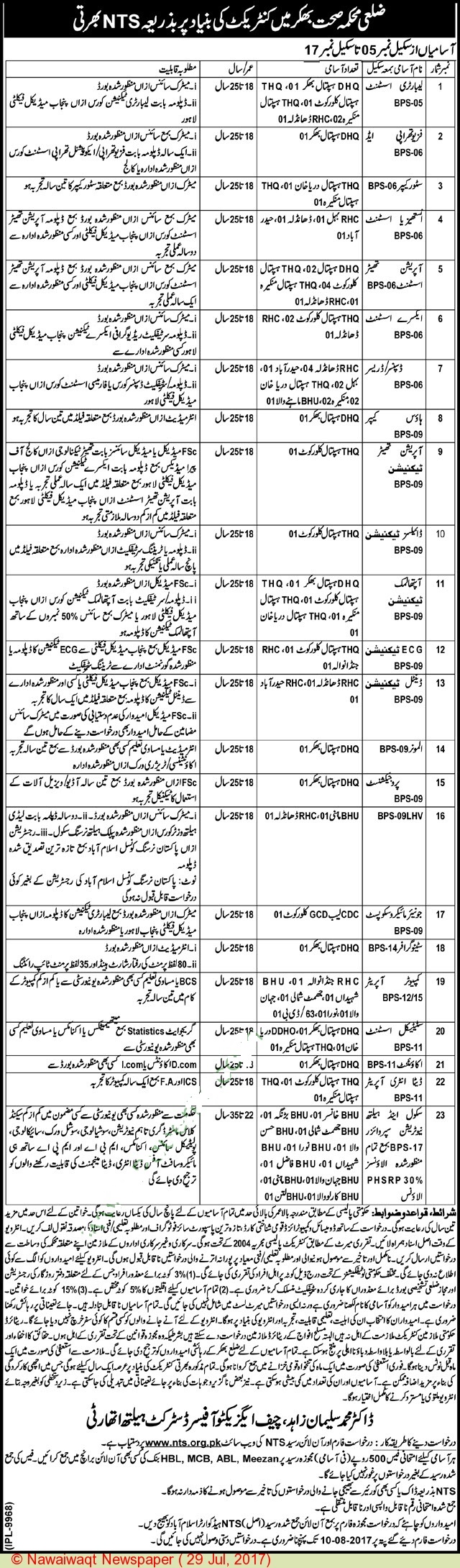 Health Department Bhakkar DHQ and THQ Jobs 2017 NTS Test Dates and Roll No Slips Download