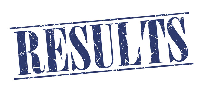 IOK Admissions Entry Test NTS Result