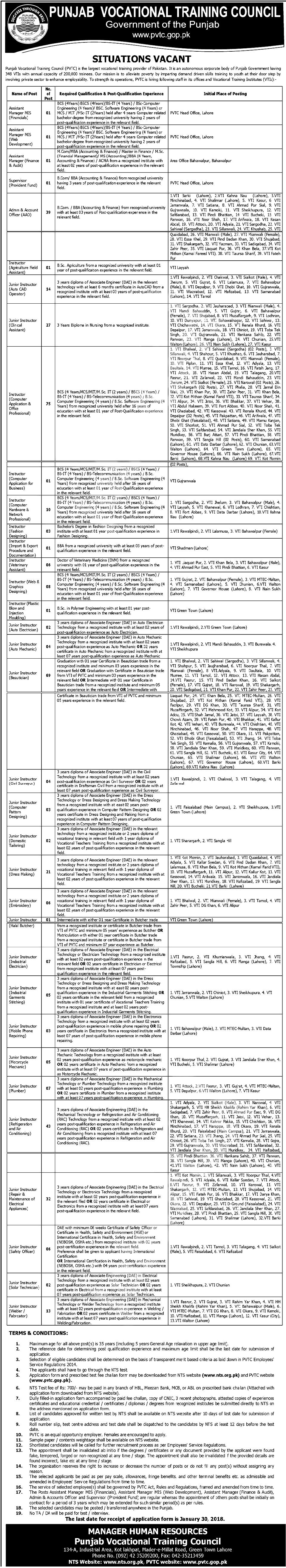 Punjab Vocational Training Council NTS Jobs Application Forms