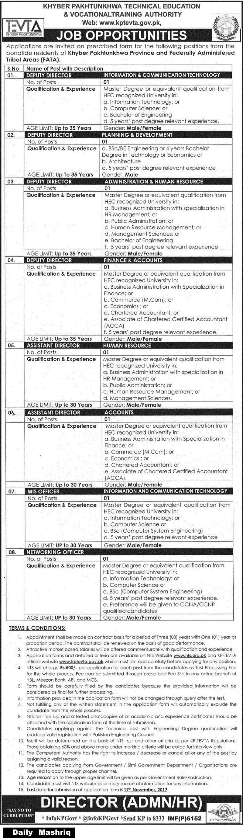 Khyber Pakhtunkhwa Technical Education & Vocational Authority Jobs NTS Roll Number Slips 2022