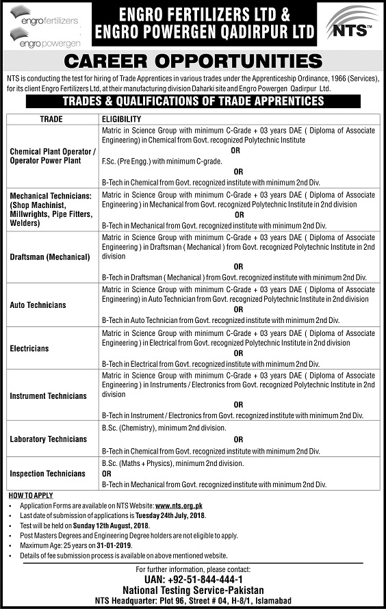 Engro Fertilizers & Engro Power Gen Qadirpur Ltd NTS Test 12th August Results 2018