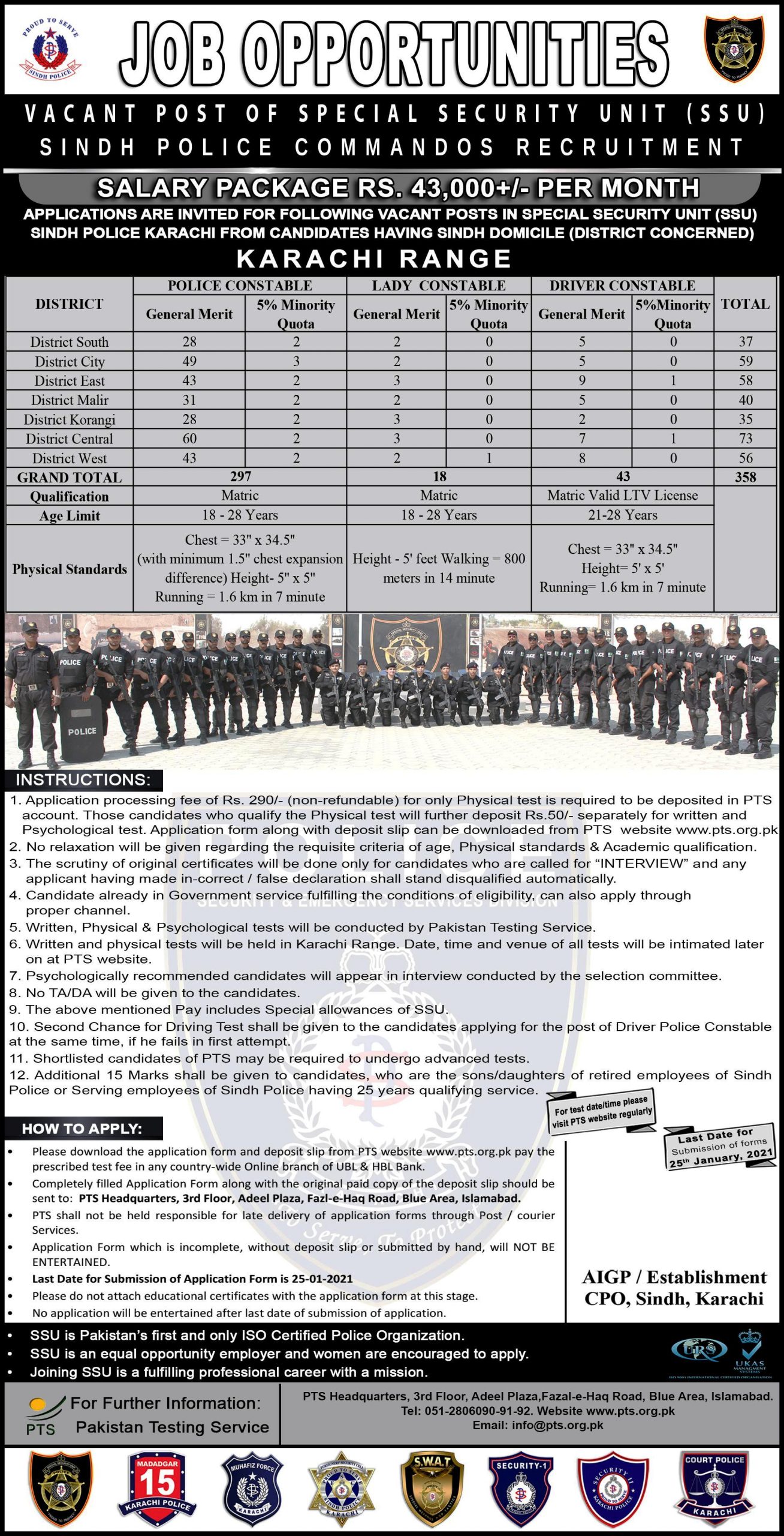 SSU Sindh Police Jobs 2024 PTS Application Form