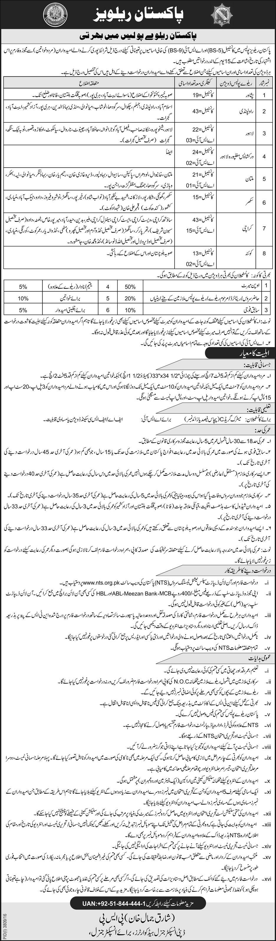 Pakistan Railway Police NTS Jobs 2022 Eligibility, Application Forms and Results