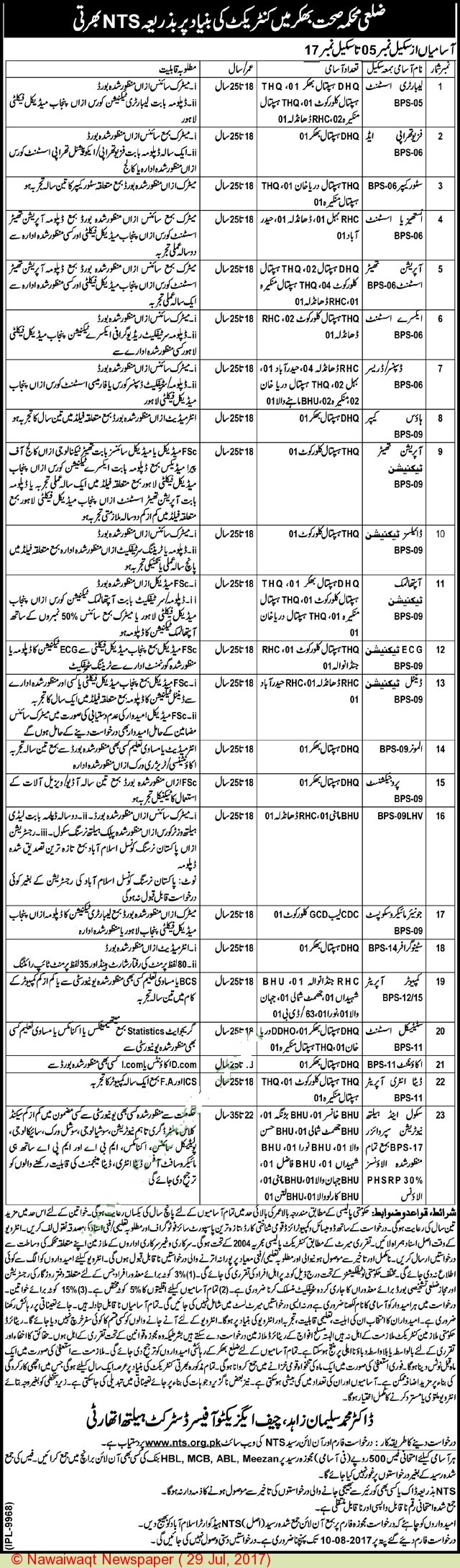 Health Department Bhakkar Jobs NTS Result 2024