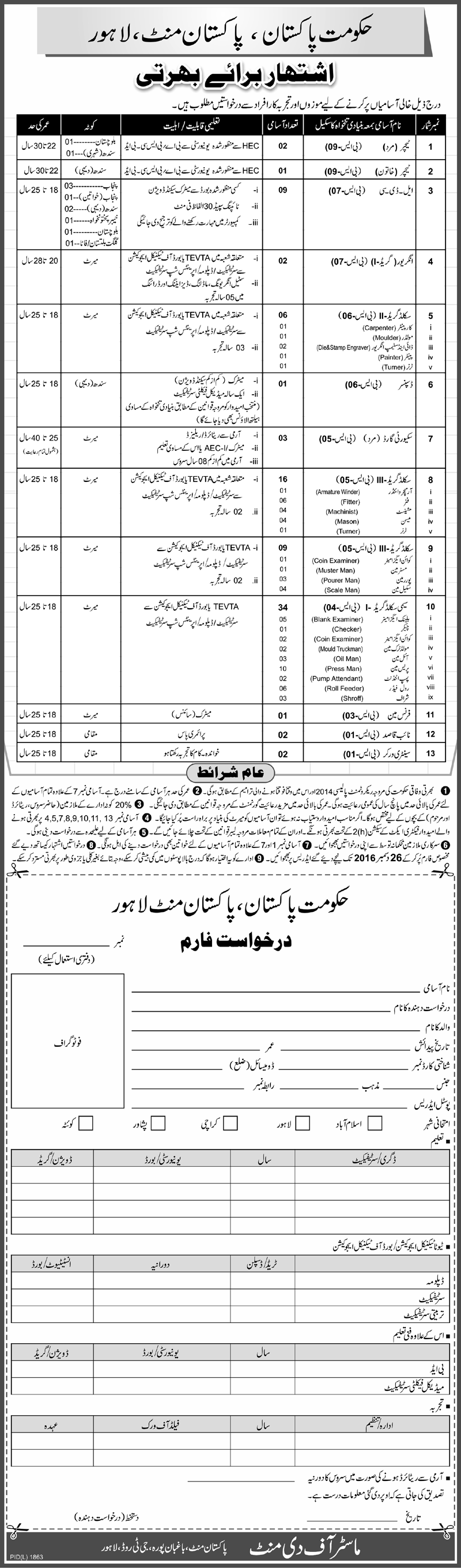 Pakistan Mint Lahore NTS Test Result 2024