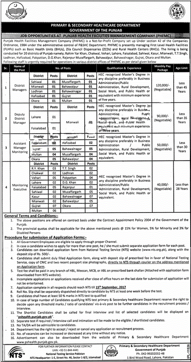 Punjab Health Facilities Management Company NTS jobs 2017 Roll Number Slip & Test Dates