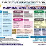 University of Science & Technology UST Bannu Entry Test Results 2022