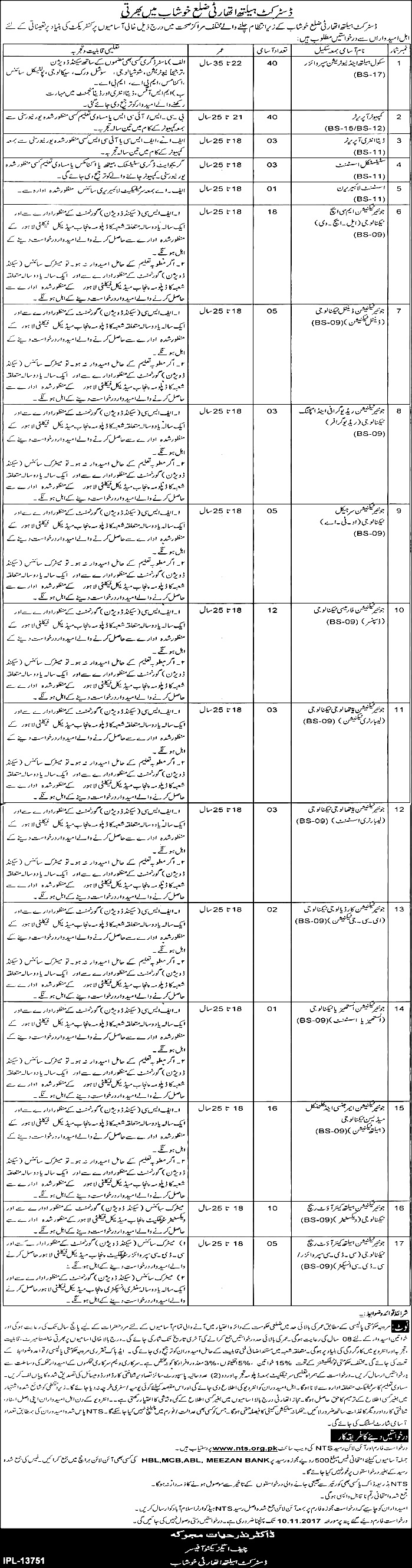 Health Authority Khushab Jobs NTS Test Result 2023