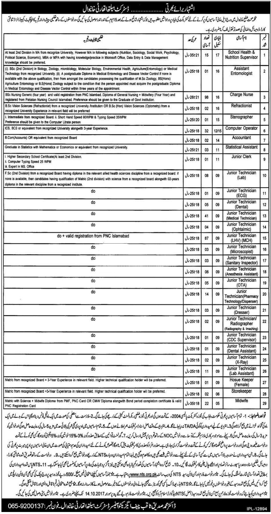 Health Department Khanewal NTS Jobs 2023 Application Form
