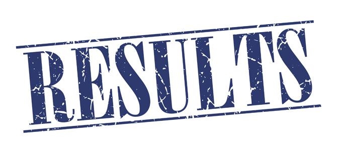 PTS SSU Written Test Result 2024 Merit List