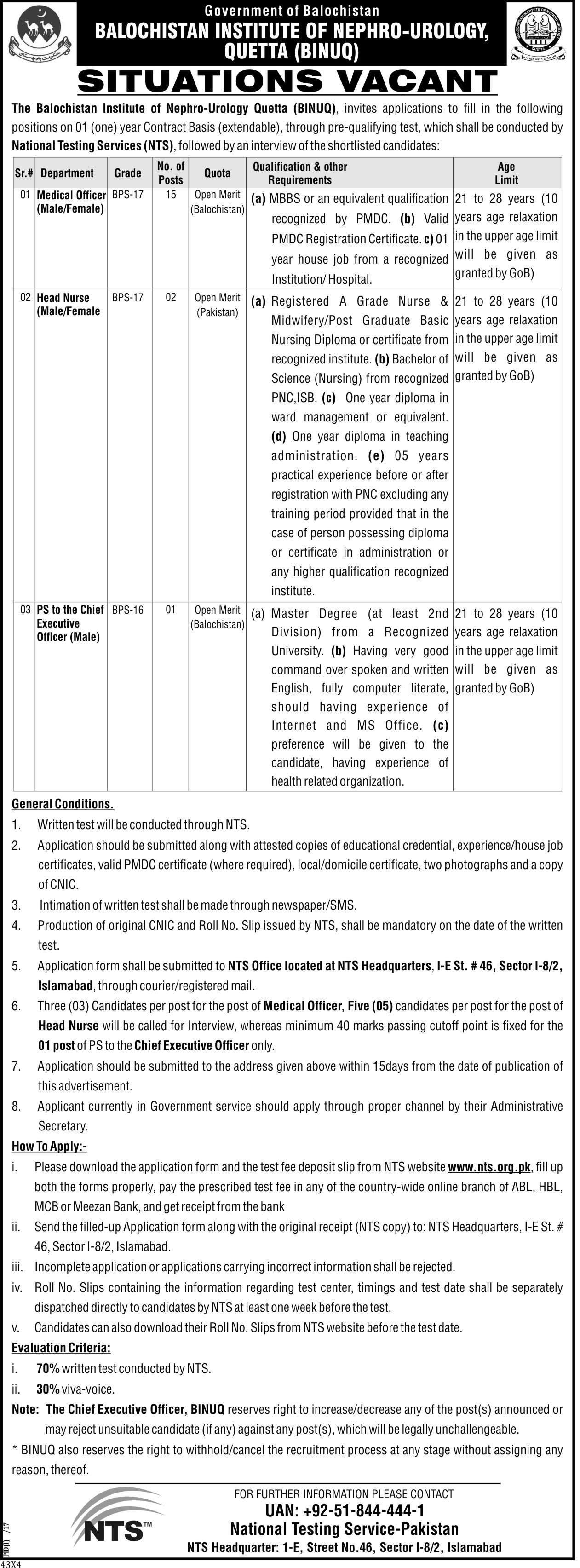 Institute of Nephro Urology Quetta Jobs Test NTS Result 2022