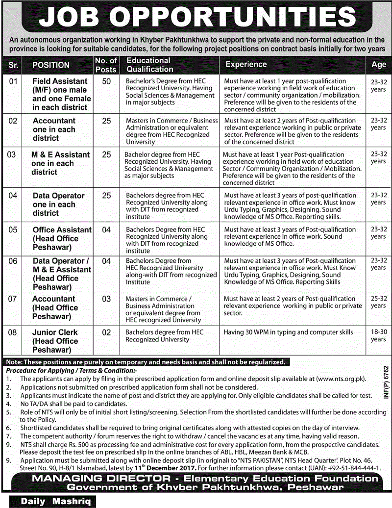 Elementary Education Foundation Peshawar NTS Jobs Application Forms 2023