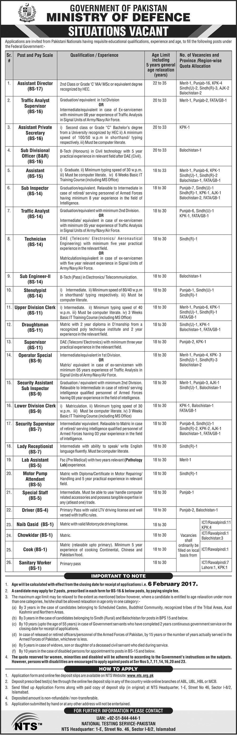 Ministry of Defence NTS Jobs 2023 Interviews and Skill Test Dates
