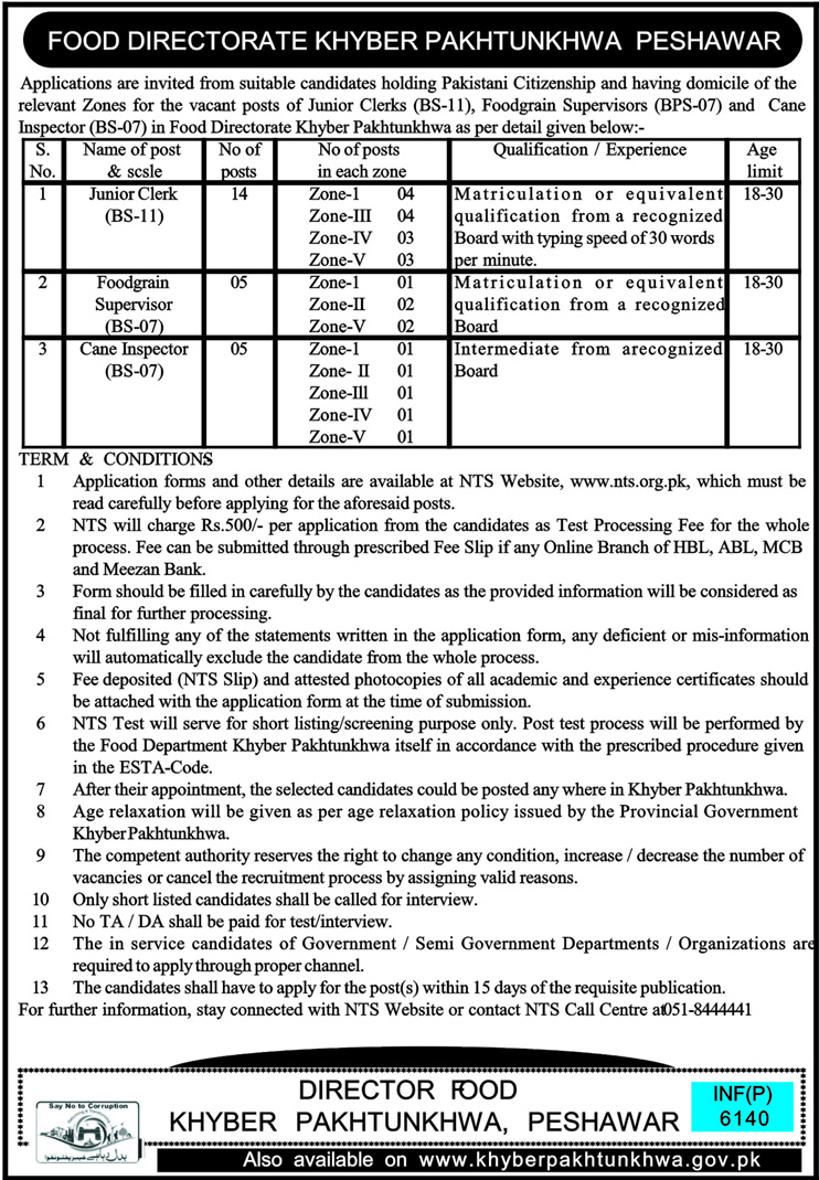 KPK Food Department Peshawar NTS jobs Application Forms 2023