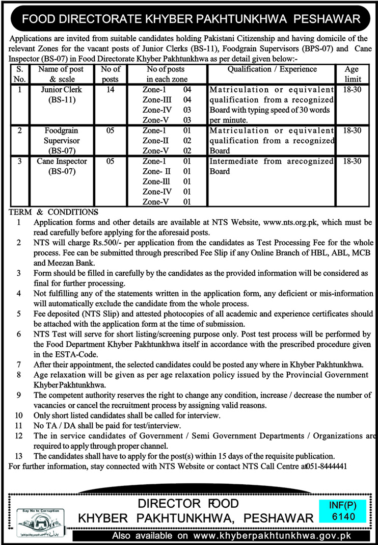 Food Directorate Peshawar Jobs NTS Roll Number Slips 2024