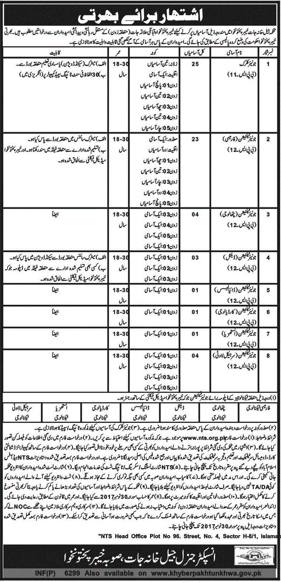 KPK Police Inspectorate General of Prisons NTS jobs 2022 Application Form