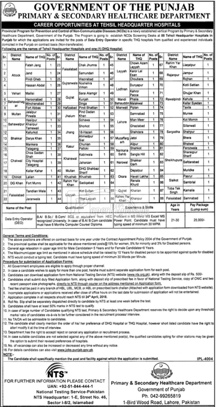 Health Department Punjab Data Entry Operator NTS Jobs Application Forms 2018