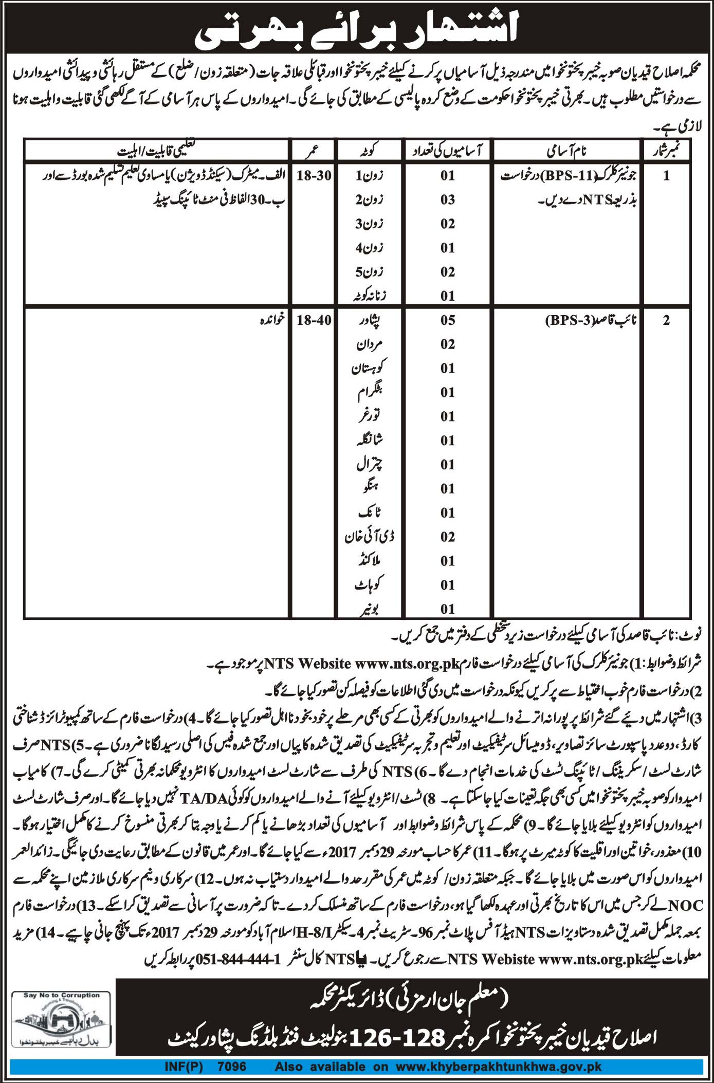 KPK Directorate Of Reclamation & Probation NTS Jobs Application Forms 2023