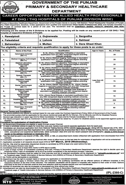 P & S Healthcare Punjab Allied Health Professionals THQs Jobs NTS Application Forms 2018