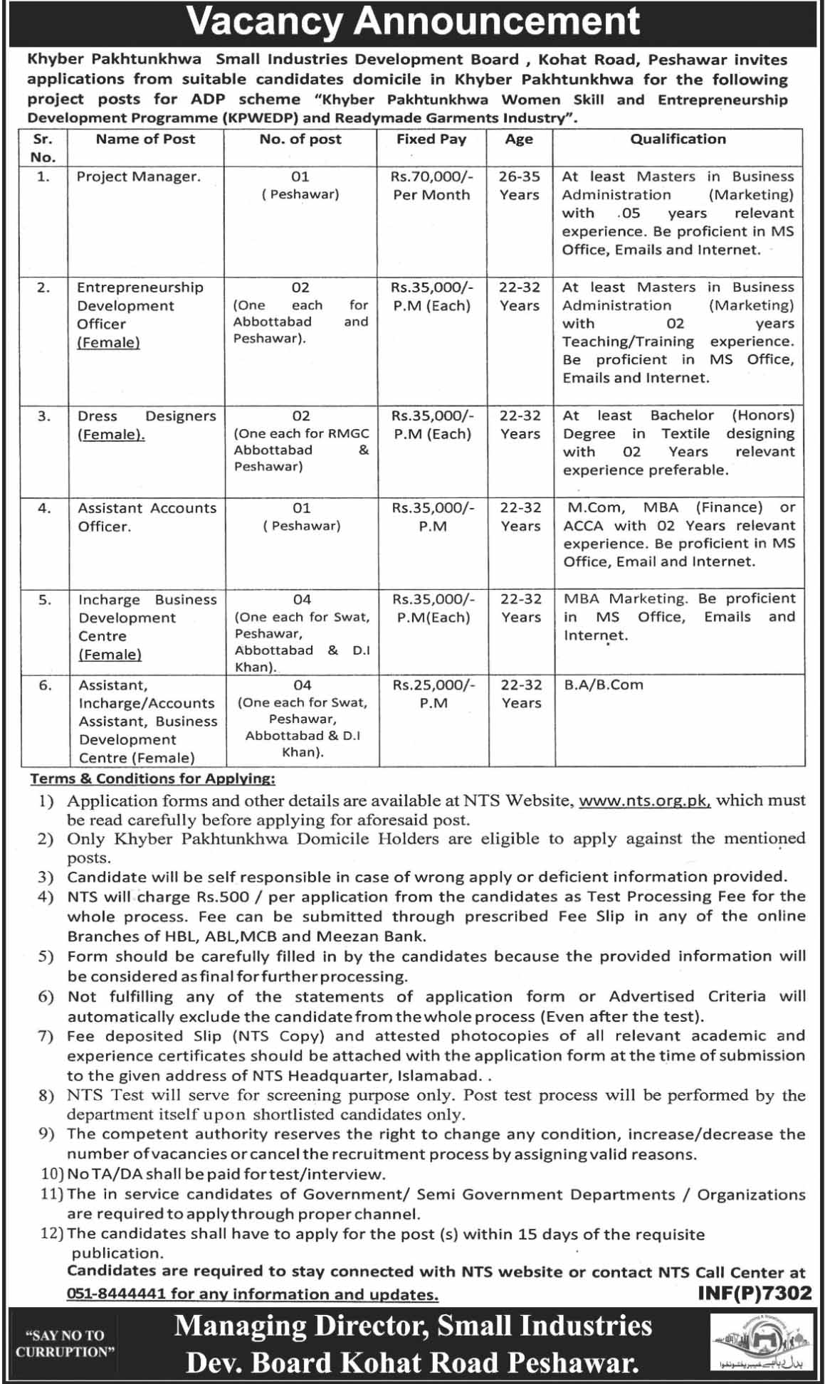 Small Industries Development Board Peshawar Jobs NTS Results 2024