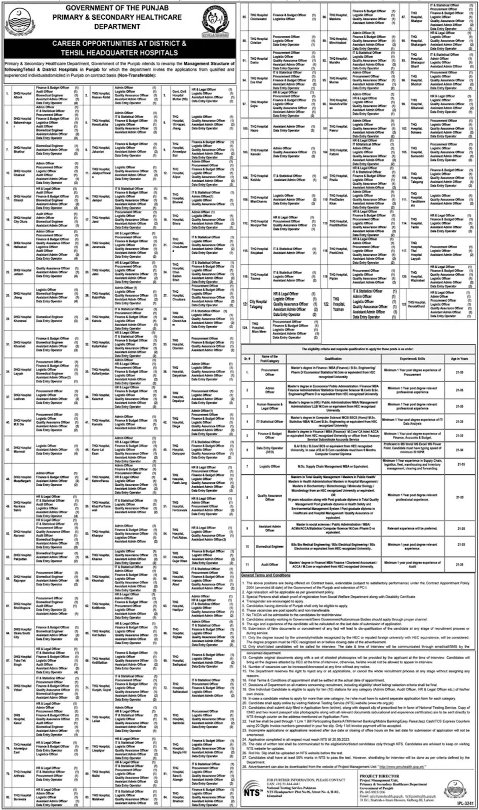 Primary & Secondary Healthcare Department Punjab NTS Jobs 2024 Apply Online