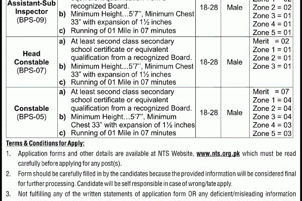 Directorate of Tourist Services Jobs Physical Test NTS Roll Number Slips 2018