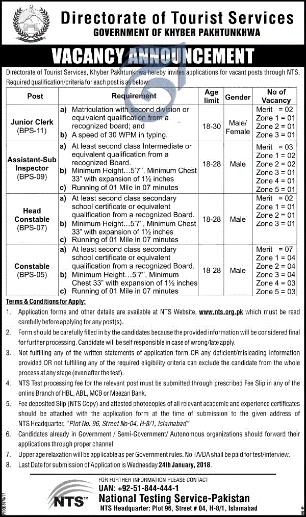 Directorate of Tourist Services Jobs NTS Physical Test Results 2023
