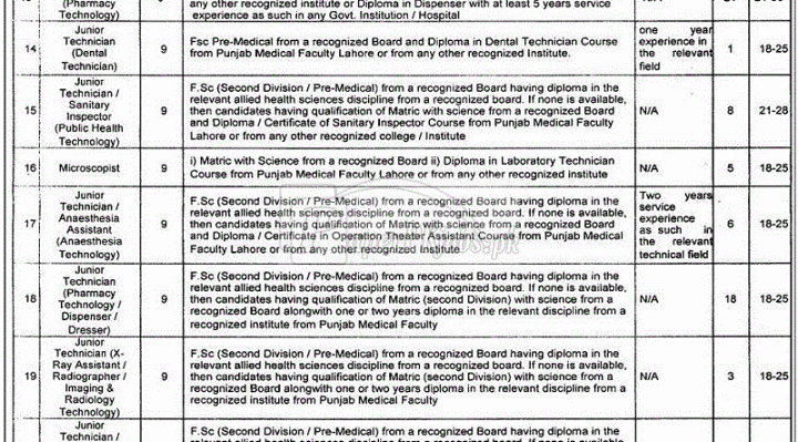 District Health Authority Multan NTS Jobs Ads 2018