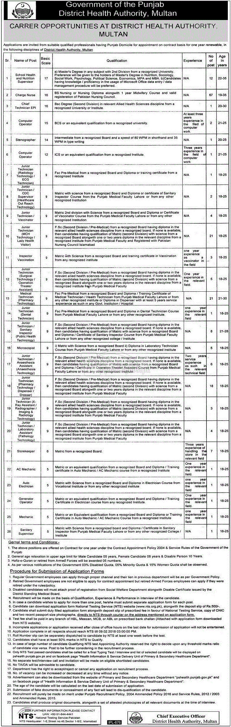 District Health Authority Multan NTS Jobs Ads 2018