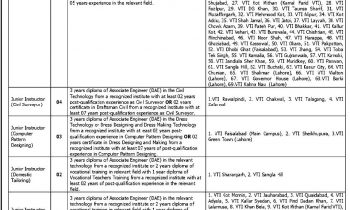 Punjab Vocational Training Council NTS Jobs Application Forms