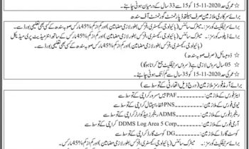 Sindh Medical Faculty Paramedical Training Courses NTS Admissions Roll Number Slips 2024