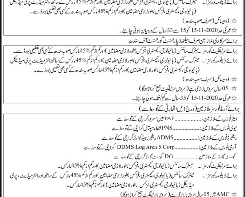 Sindh Medical Faculty Paramedical Training Courses NTS Admissions Roll Number Slips 2022