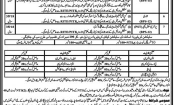 District Kohat Education Department NTS Jobs Results 2018