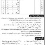 Elementary & Secondary Education Department Azad Jammu Kashmir NTS Jobs Application Forms 2023