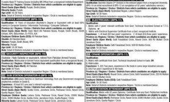 National Transmission & Despatch Company NTDC Jobs NTS Online Apply 2023 NTDC NTS Jobs Online Application forms Download