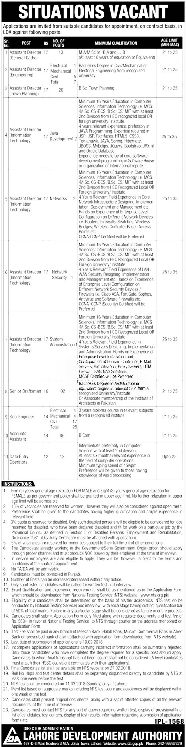 Lahore Development Authority Jobs NTS Merit List 2023