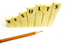 SSGC Emerging Leadership Program NTS Test Results