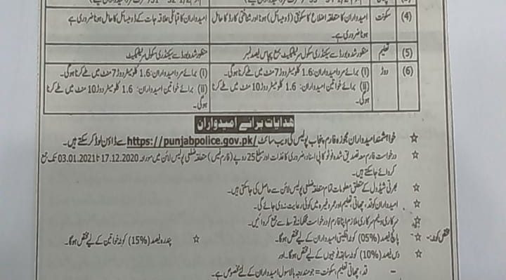 Punjab Police Jobs NTS Merit List 2022 Selected Candidates  List Interview Dates