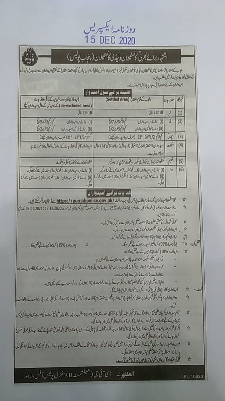 Punjab Police Jobs 2024 Physical Test Dates Roll Number Slips