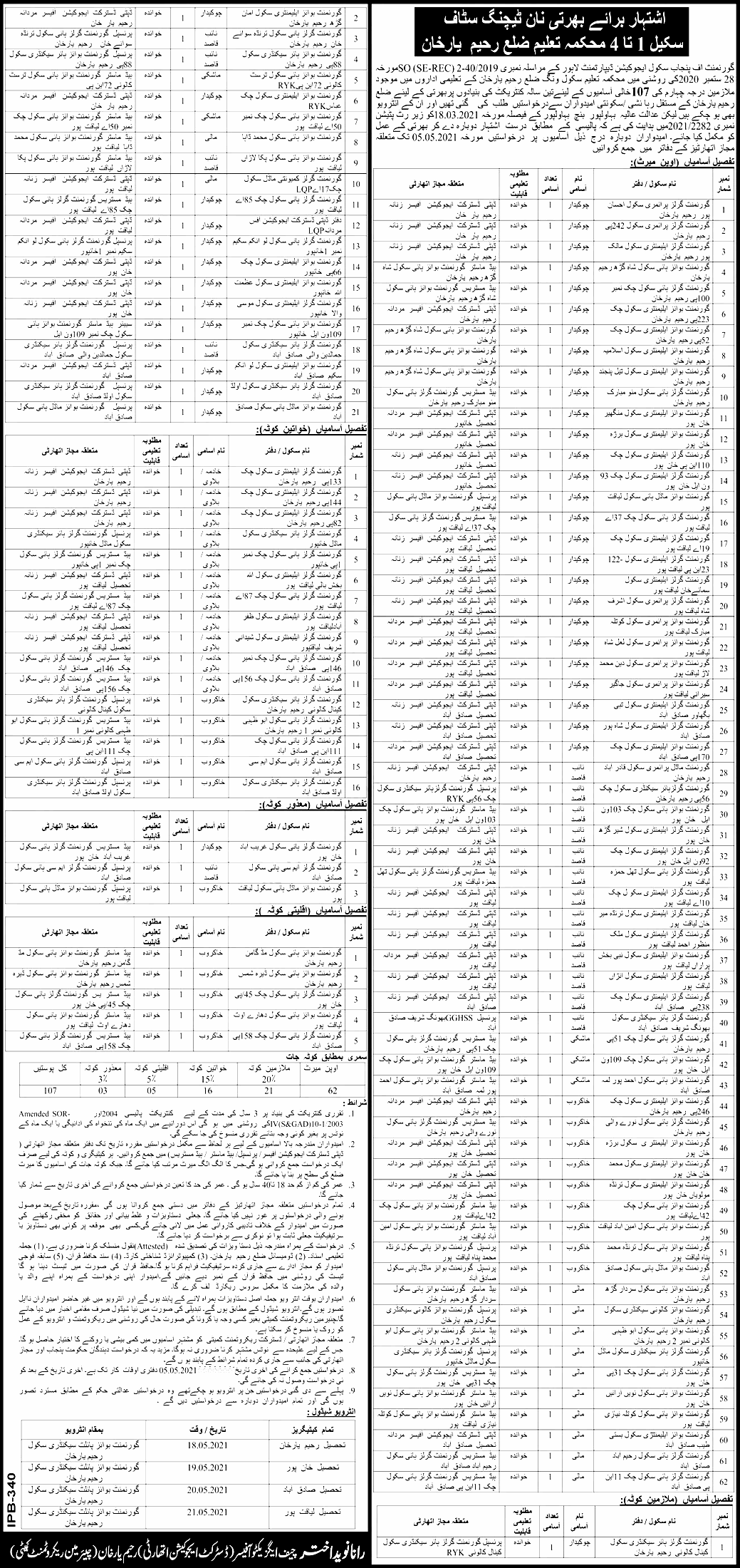 Rahim Yar Khan Education Department Non Teaching Staff Jobs Interview Dates 2024