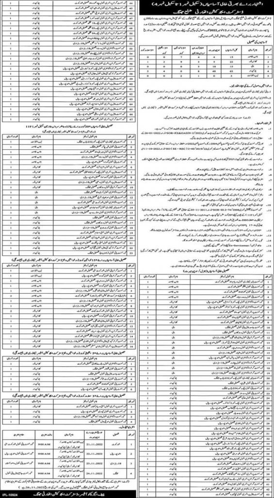 Jhang District Education Authority Class IV Jobs 2024 Download Application Forms