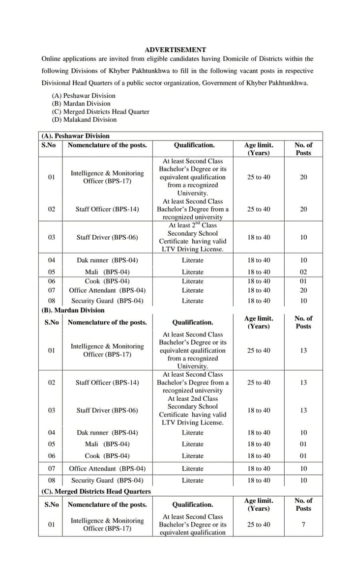 Intelligence Bureau IB jobs 2023 Online Apply