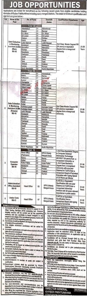 KPK Educational Monitoring Authority DCMA Jobs 2024 Download Form