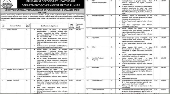NTS Primary and Secondary Healthcare Department Punjab Jobs 2023