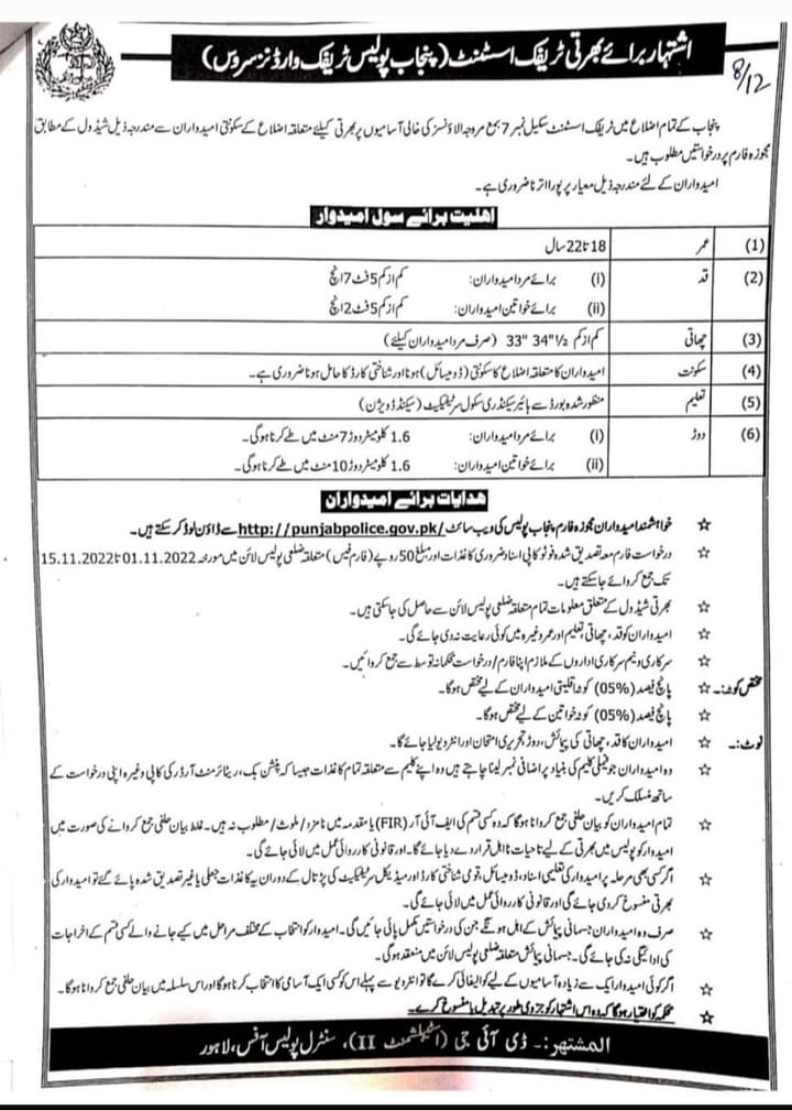 Punjab Police Constable Jobs 2024 Download Application Form