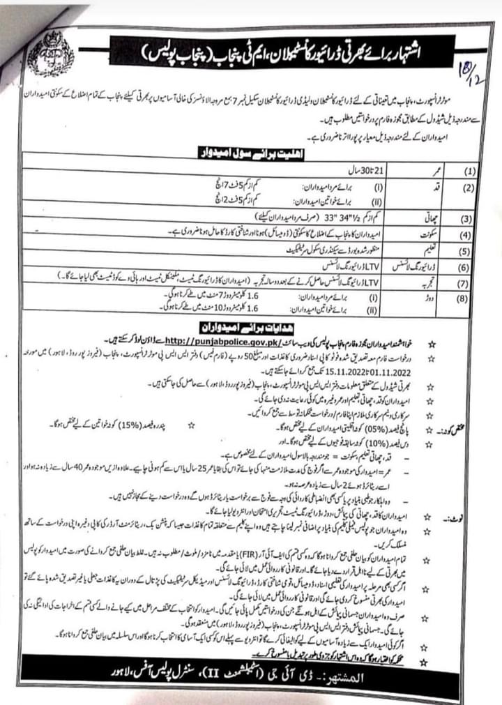 Punjab Police Constable Jobs 2024 Download Application Form