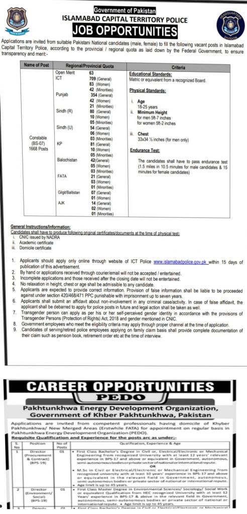 Physical Test Date Announced for Islamabad Police Written Test Syllabus Pattern