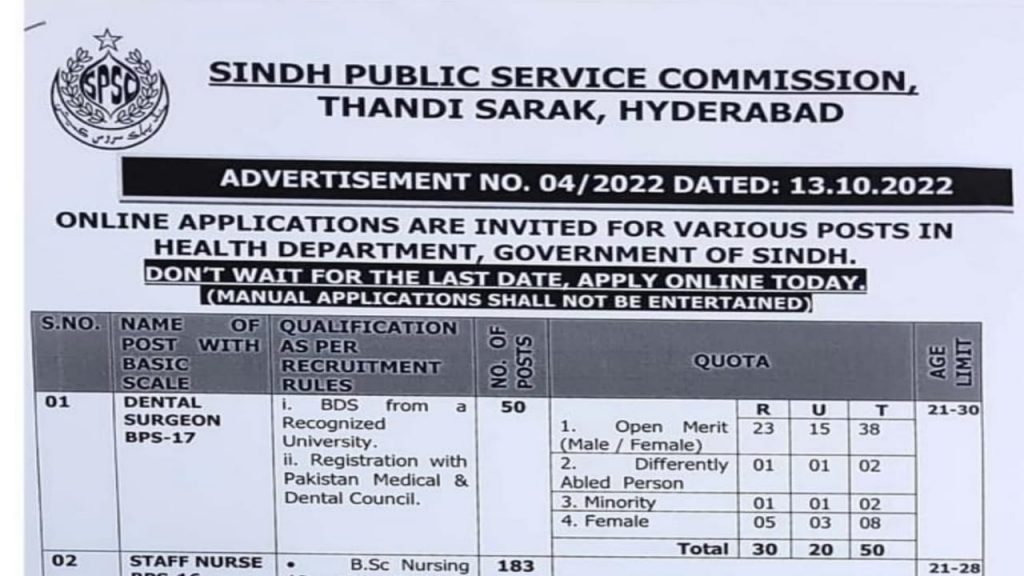 Sindh Public Service Commission SPSC Jobs Advertisement No 4/2022