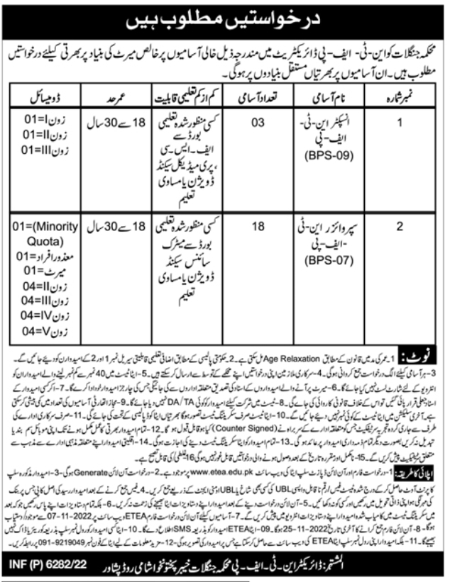 Forest Department KPK ETEA Jobs 2024