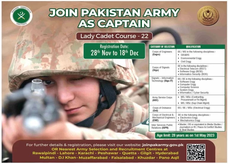 Join Pak Army as Captain Through LCC Lady Cadet Course-22 Online Apply